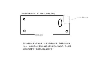 这样的下水位置怎么布置卫生间啊 