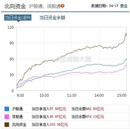 中国股市里被终止上市的公司有哪些?