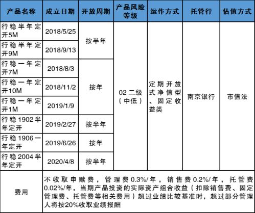 JN江南体育_百香果如何销售？有多种途径！(图6)