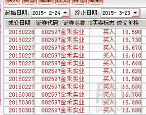 我买的股票*st海润，在持仓中消失了，怎么办？