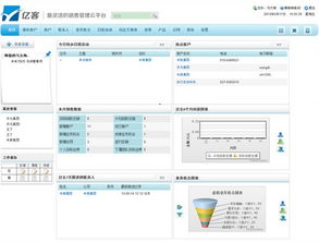 软件销售怎样找客户