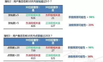 2020深圳人口普查网上自主填报流程 