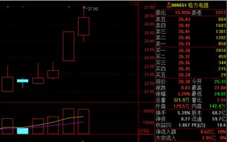 中国建筑被举牌啊，中冶还有人举牌吗