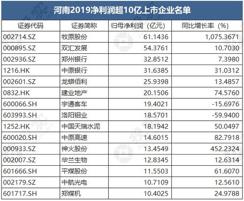 H股上市可以收购A股上市公司吗？
不是AH股同时上市的H股上市公司可以收购A股上市公司吗？