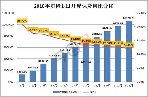 中华联合百万医疗保险优势,大地保险和中华联合保险哪个好?能详细说说吗?