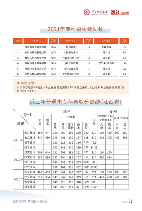 专科有哪些专业不能专升本,请问专转本专业限制是啥？(图1)