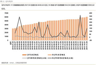 股市是怎么消灭流动性的？听人说：“比如国家印了很多钱不可能收回烧掉，可以用股市来销毁这么钱。”