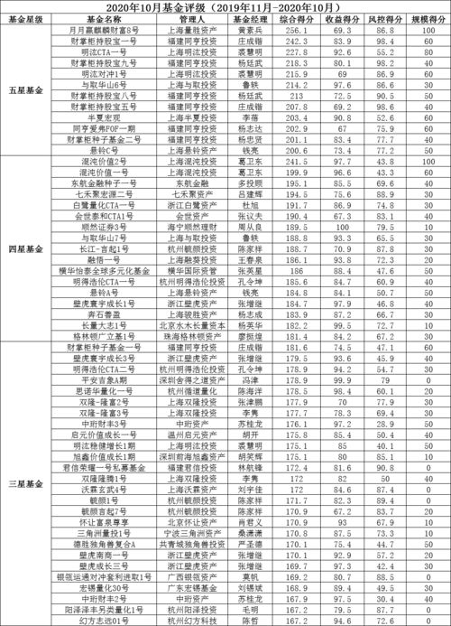 2020年10月份五行属什么