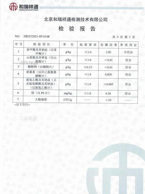 媒体送检6份网红食品, 无添加 榨菜添加剂超标183