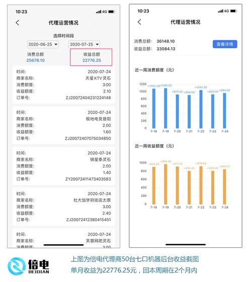 共享充电宝加盟以及市场情况如何