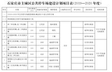 市政维修停车场标准,重庆市主城区城市公共停车场管理办法