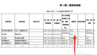 请问：印花税和国税附税表怎么填？