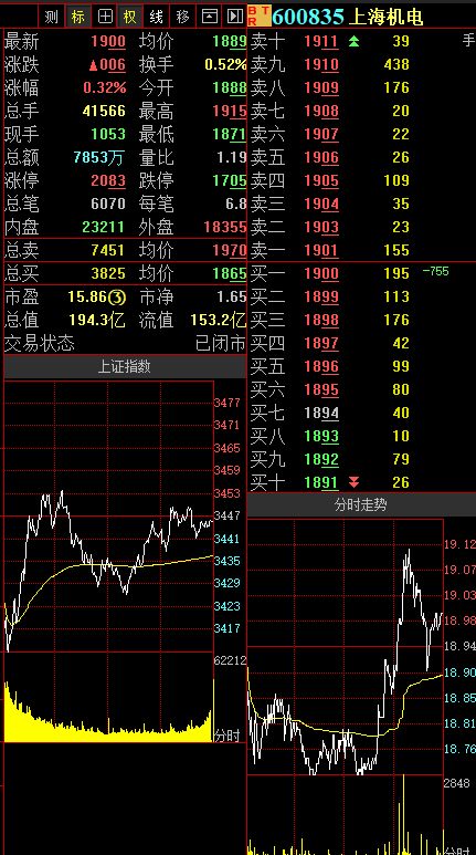 请问如果10股派3元，是一万股实际可得多少钱？