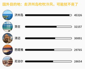 UC大数据 丧 文化报告 幽默是坚强最大的智慧