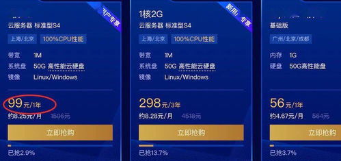 云服务器一年费用(云服务器多少一年免费)