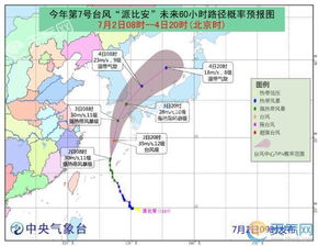 2018年7号台风最新消息 派比安影响中国台湾 