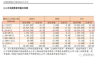 中国股市有多少年历史了？