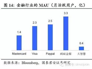 小米如果按照手机厂商估值不按互联网的话市值多少