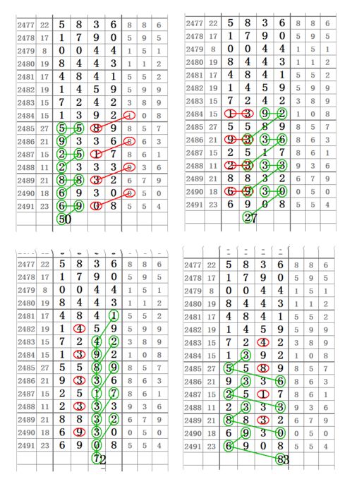 1992年9月26日是什么命