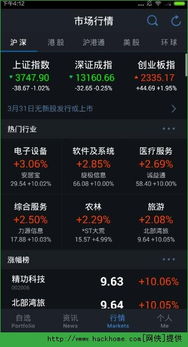 为什么说微信版腾讯自选股非常适合新手操作炒股呢？