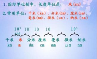 微米的符号是什么?