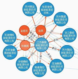 什么是股票型基金定投