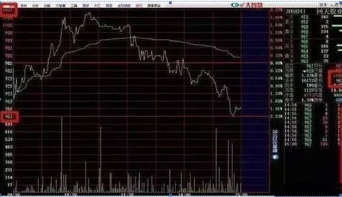 股票买卖不是以100股为单位吗？ 为什么我的户里些零头股数