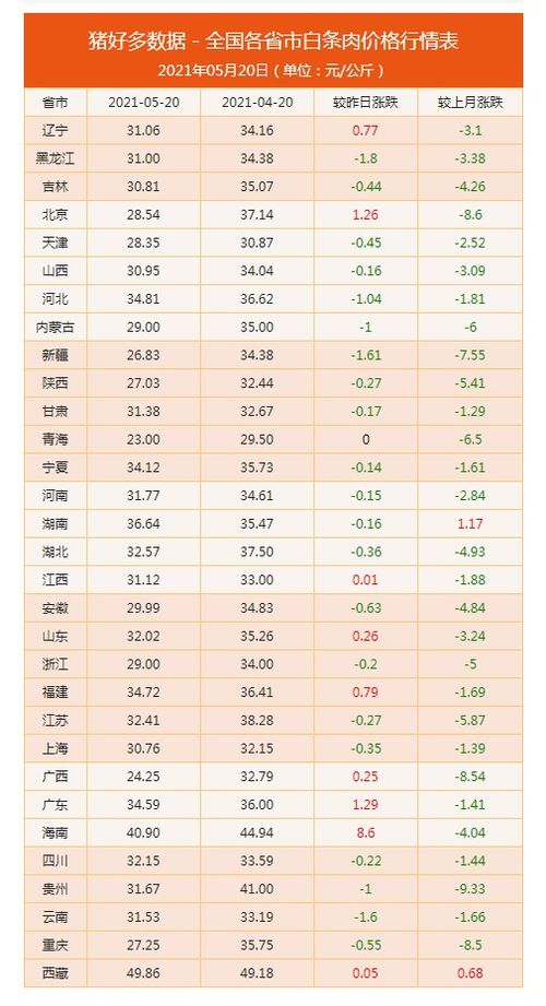 中兵光电为什么涨的这么快？？会大幅下跌么？？