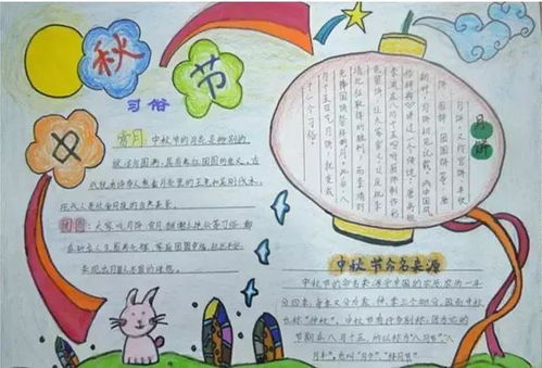 手抄报不写字？中秋手抄报简笔画图片大全100张