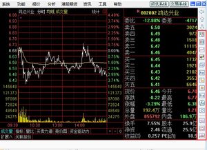 光大证券超强版5.64