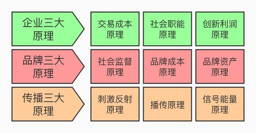 JN江南·(中国)体育官方网站|盘点１０个贵州文化，你知道几个？(图8)