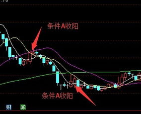 格力电器股票从上市以来的最高价是多少钱 格力电器