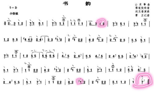 问 古筝简谱符号 第一个,数字上方没标手势的怎么弹 第二个,那个 F 符号什么意思 第三个,双抹加 