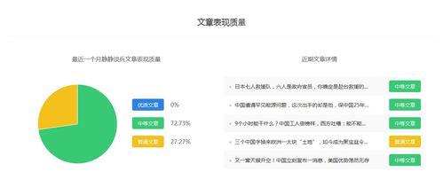 静静谈兵 百家号军事领域排行,新作者选择哪个领域好 