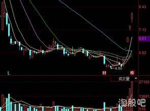 为什么银行挤兑会降低货币供给量