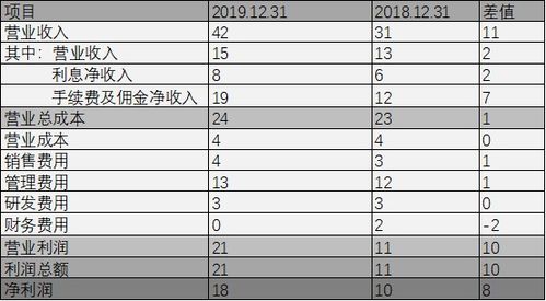 如何修改东方财富通里自选股上限500只数量