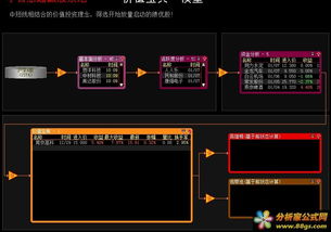 股票池的XML文件怎么安装啊