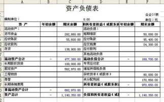 上期印花税多缴20元，本月该怎样填报表