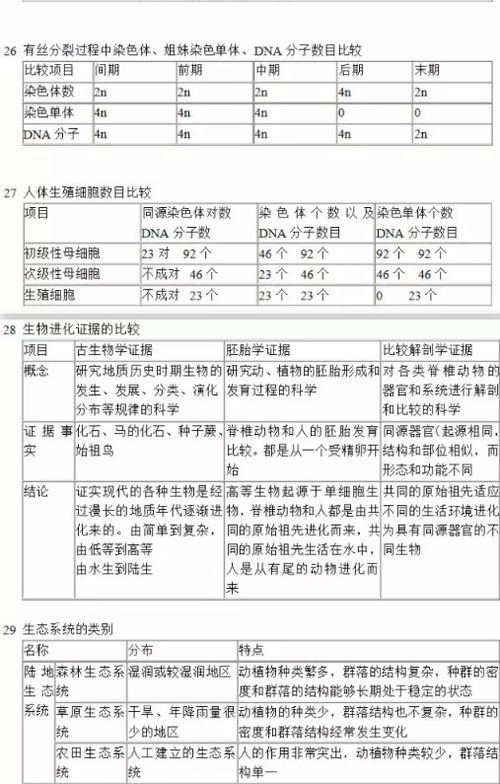 每天二分钟五条冷知识口诀(12种气候速记口诀)(巧记气候类型)