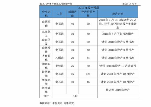 装修完剩下切割的地板砖怎么处理,还有pVc管怎么处理,收废品的收么?