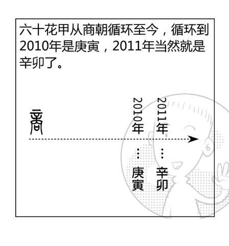 八字漫画 如何排八字,盲派神算八字禄神歌 