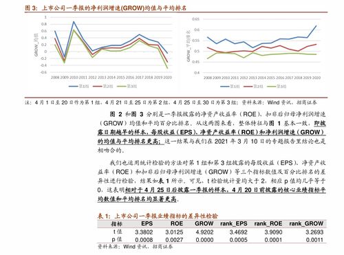 吉林敖东股票,现在买的话,到年底,会不会,涨上来啊?能涨多少啊?大约!!!