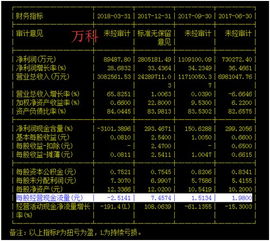 哪个财经网站上的股票资金流量比较准确点？