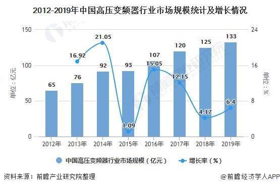 查重费用高，未来趋势与展望