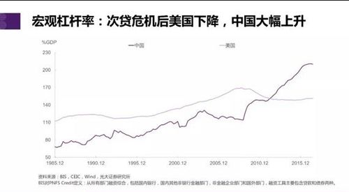 11-16以后股票大盘何时再涨？