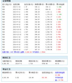 我通过工行网银设置基金定投，怎么没有设置定投金额及期限的步骤就只出现了申请单编号？