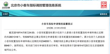 「车指标」2024北京车指标转让,有需要的联系