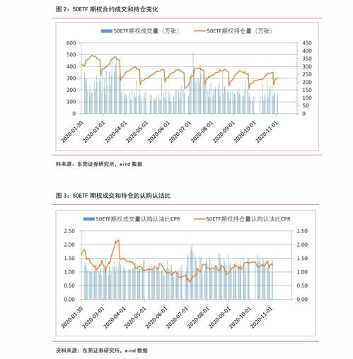 证券衍生工具工具和商品衍生工具的区别