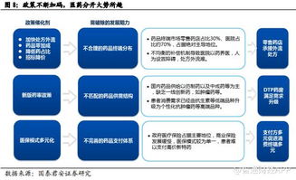 本人人朋友做网络销售股票这个有市场吗