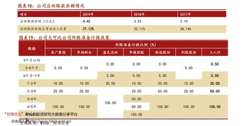 2021年一本和二本分数线(图1)